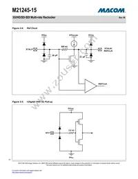 M21245G-15 Datasheet Page 15