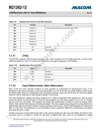 M21262G-12 Datasheet Page 14
