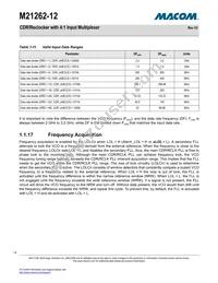 M21262G-12 Datasheet Page 19