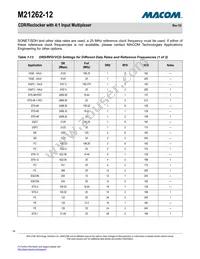 M21262G-12 Datasheet Page 21