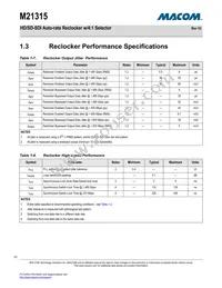 M21315G-12 Datasheet Page 10