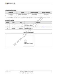 M21324G-13 Datasheet Page 2