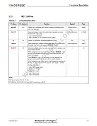 M21324G-13 Datasheet Page 17