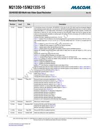 M21350G-15 Datasheet Page 3