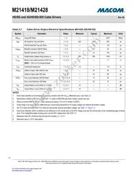 M21418G-12 Datasheet Page 15