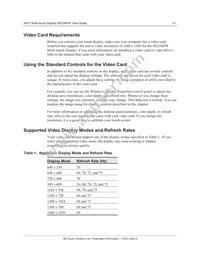 M2256PW Datasheet Page 13