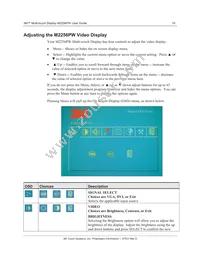 M2256PW Datasheet Page 15