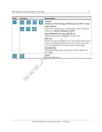 M2256PW Datasheet Page 17