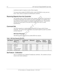 M2256PW Datasheet Page 22