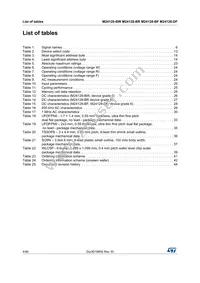 M24128-BFCS6TP/A Datasheet Page 4