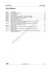 M24128-DRDW3TP/K Datasheet Page 5