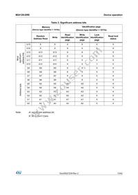 M24128-DRMN8TP/K Datasheet Page 13