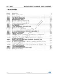M24256-BFCS6TP/K Datasheet Page 4