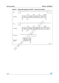 M24256-BHRMN6P Datasheet Page 14