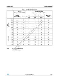 M24256-DRMN8TP/K Datasheet Page 13