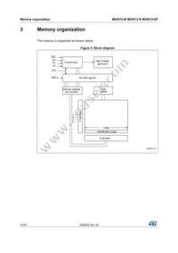 M24512-DRDW6TP Datasheet Page 10