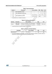 M24C02-WBN6P Datasheet Page 23