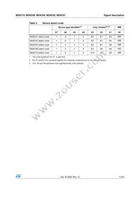 M24C04-RMB6TG Datasheet Page 11