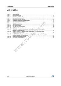 M24C08-DRDW8TP/K Datasheet Page 4