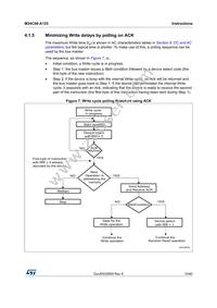 M24C08-DRMF3TG/K Datasheet Page 19