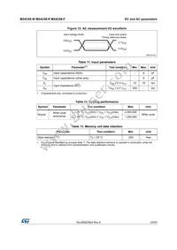 M24C08-WMN6T Datasheet Page 23