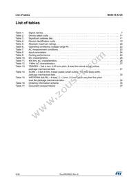 M24C16-DRDW3TP/K Datasheet Page 4