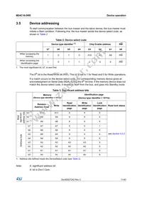 M24C16-DRDW8TP/K Datasheet Page 11