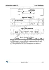 M24C16-WMN6P Datasheet Page 23