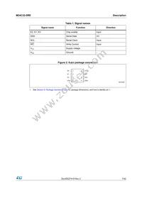 M24C32-DRDW8TP/K Datasheet Page 7