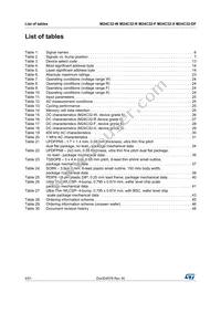 M24C32-FCU6TP/TF Datasheet Page 4