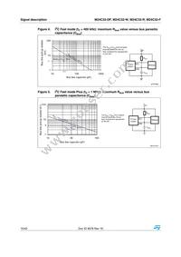 M24C32-FMB5TG Datasheet Page 10