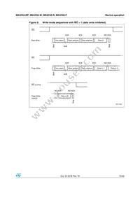 M24C32-FMB5TG Datasheet Page 15