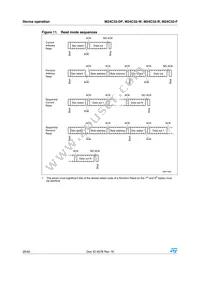 M24C32-FMB5TG Datasheet Page 20