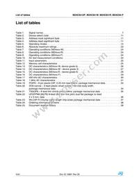 M24C64-FMB6TG Datasheet Page 4