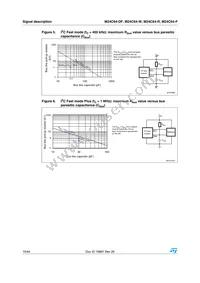 M24C64-FMB6TG Datasheet Page 10