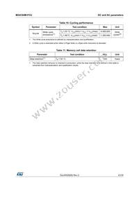 M24C64M-FCU6T/TF Datasheet Page 23