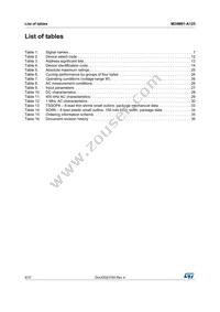 M24M01-DWDW3TP/K Datasheet Page 4