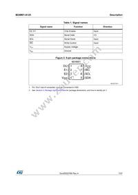 M24M01-DWDW3TP/K Datasheet Page 7