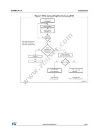 M24M01-DWDW3TP/K Datasheet Page 19