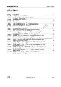 M24M01-RCS6TP/A Datasheet Page 5