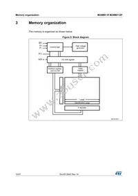 M24M01-RCS6TP/A Datasheet Page 10