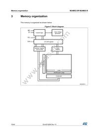 M24M02-DRCS6TP/K Datasheet Page 10