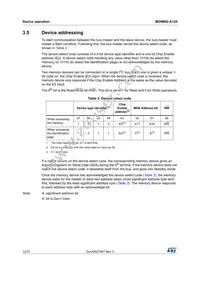 M24M02-DWMN3TP/K Datasheet Page 12