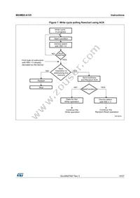 M24M02-DWMN3TP/K Datasheet Page 19