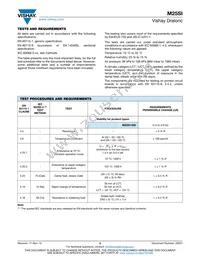 M251206BB2201JP500 Datasheet Page 5