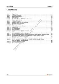 M25P05-AVDW6TP TR Datasheet Page 4