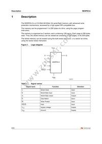 M25P05-AVDW6TP TR Datasheet Page 6