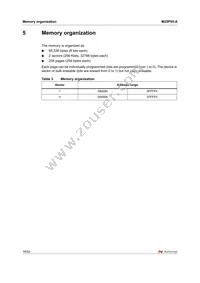 M25P05-AVDW6TP TR Datasheet Page 16