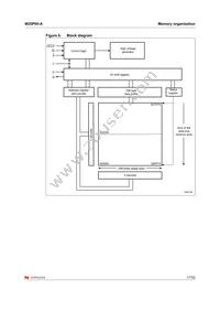 M25P05-AVDW6TP TR Datasheet Page 17