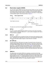 M25P05-AVDW6TP TR Datasheet Page 22